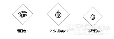 眼影|Givenchy纪梵希高定九色眼影“九宫格”夺目来袭