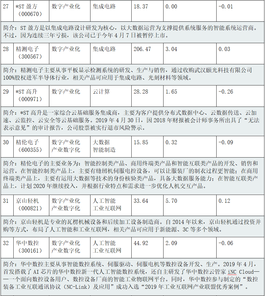 湖北经济总量在全国排名第几_湖北经济学院