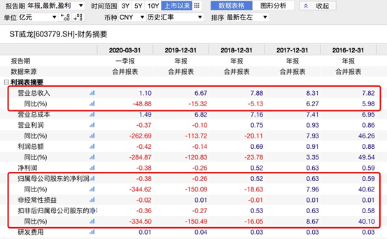 80万人口县城跑滴滴可以吗_野马能跑滴滴吗