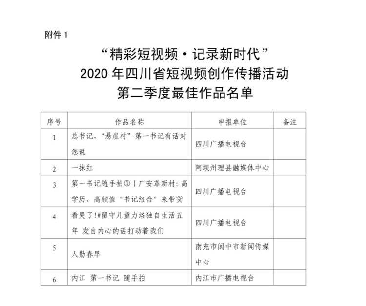 四川2020年第二季度g_四川达州渠县第二中学