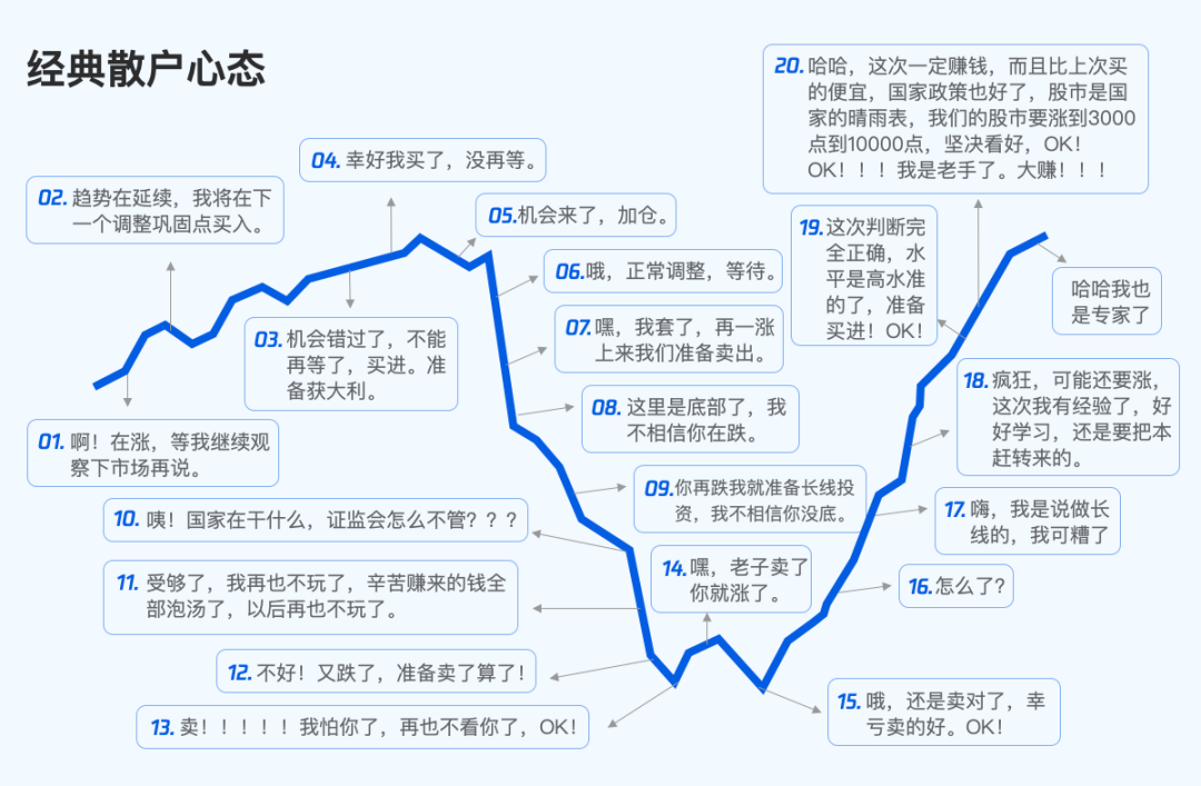 钱仓人口_人口普查(3)