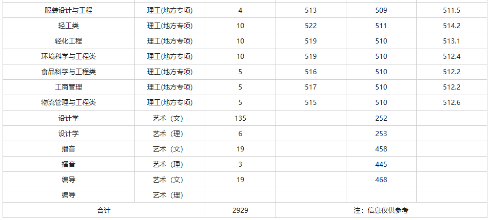 b651e85694374d6f9369c92298d355ea.png