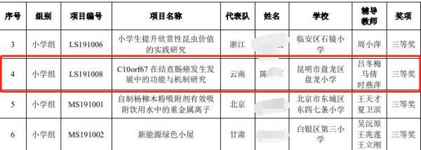 小学生研究癌症获全国大奖？官方最新回应