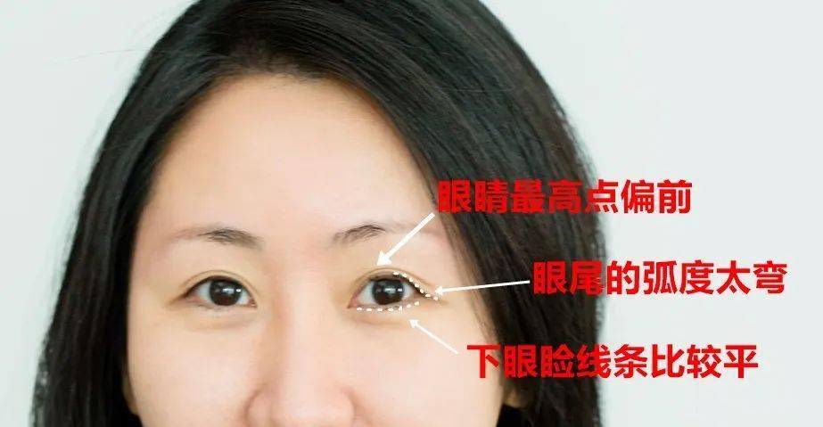 眼睛|张雨绮为啥越看越可爱，这一点真的很重要