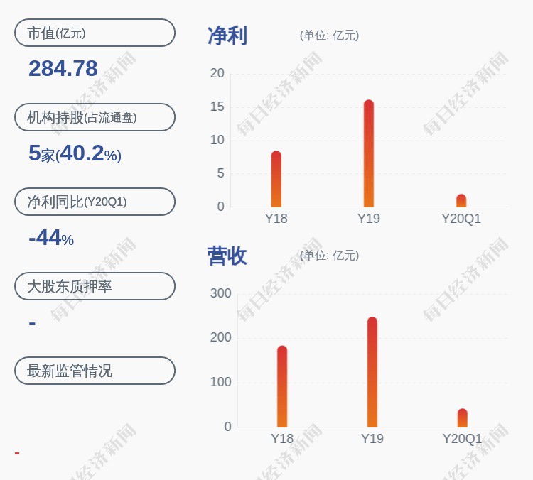芜湖2020gdp4500_2020年芜湖方特尖叫节(3)