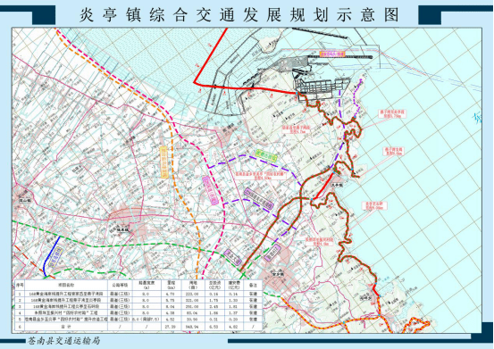 炎亭通景公路终于开工啦