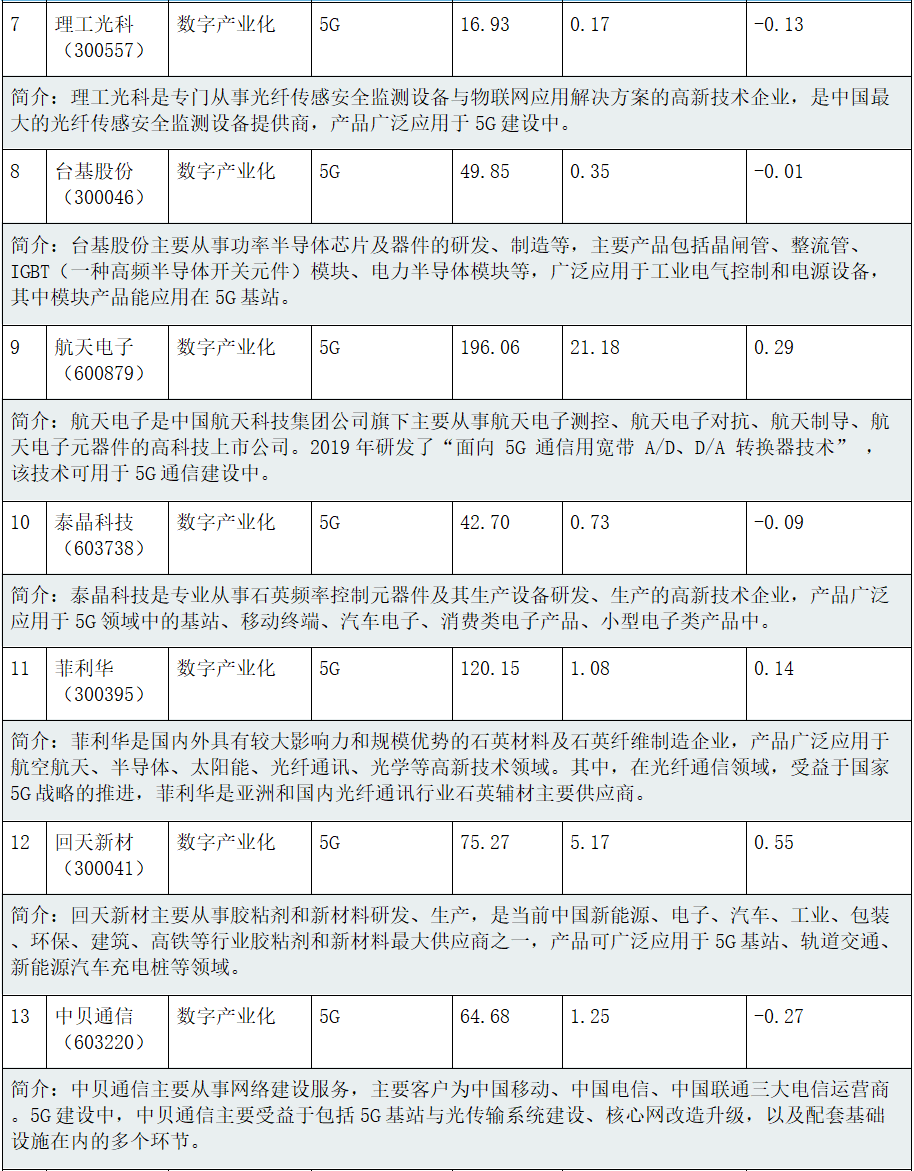 湖北经济总量在全国排名第几_湖北经济学院