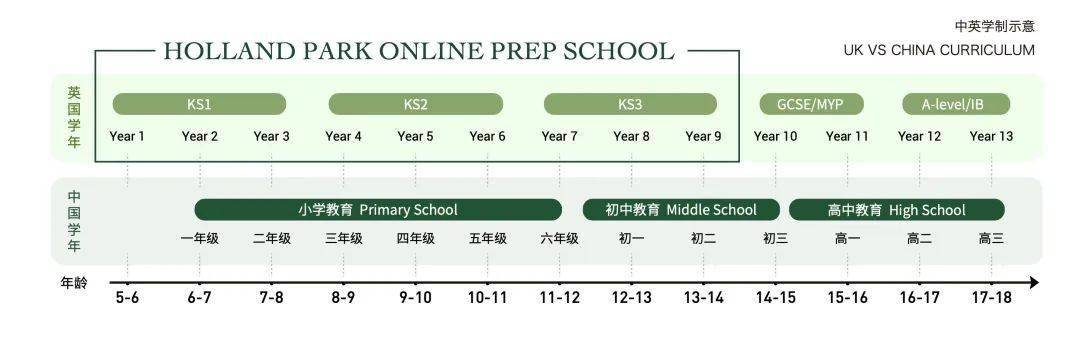 疫情之下的“网课”，这些家长是否说出了你的感受？