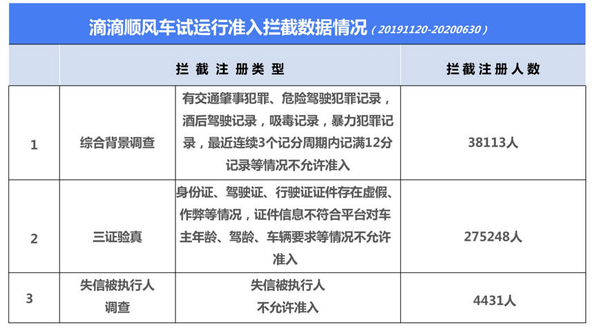 朴姓人口_韩24岁吸毒偶像身分曝光 曾与金秀贤共演 隐藏者(3)