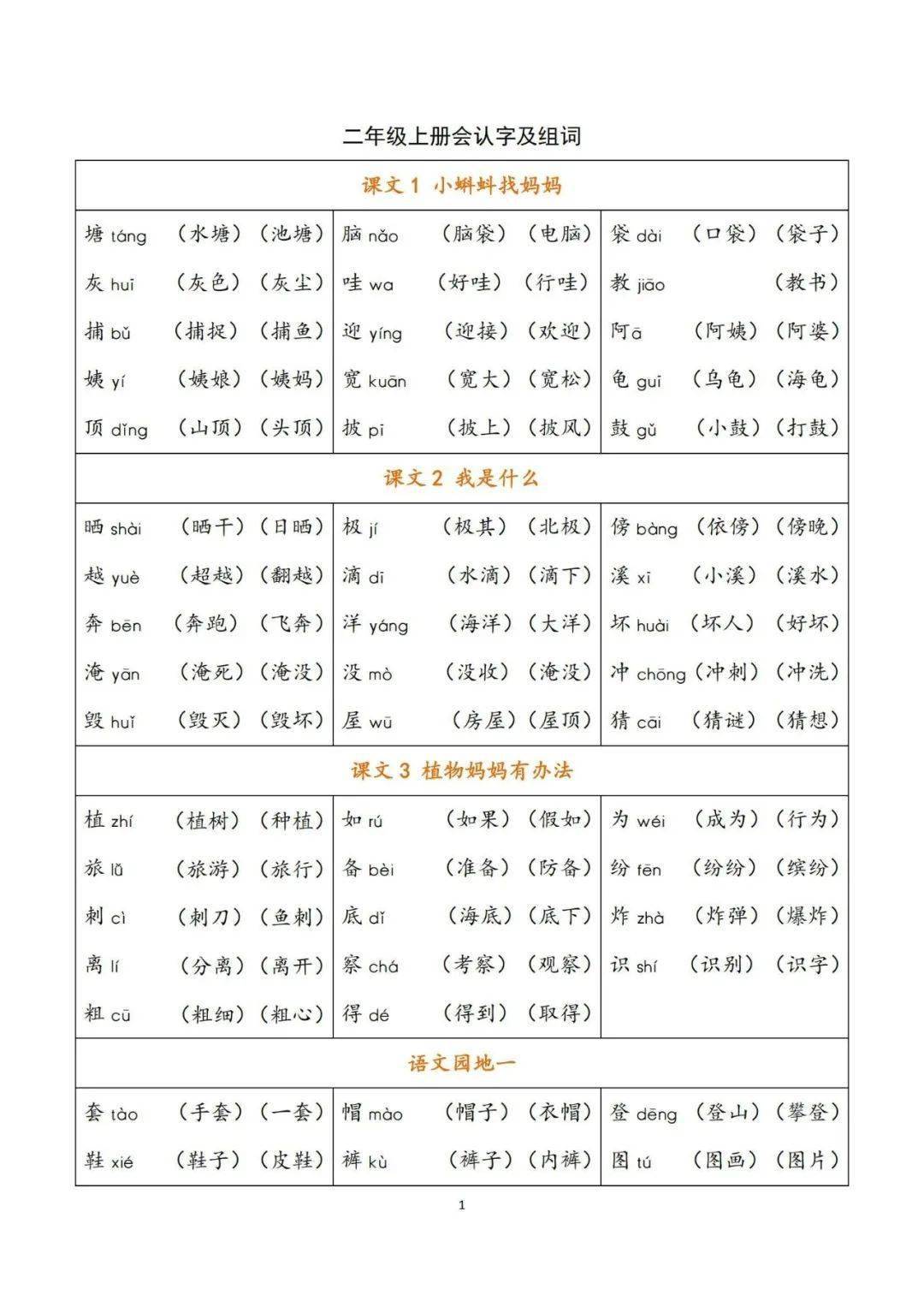 统编版语文二年级上册生字组词汇总丨可打印