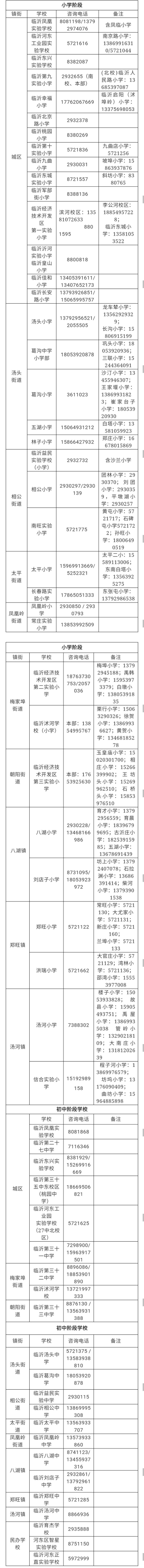 东区|重磅！2020年临沂河东区中小学招生方案及范围公布！