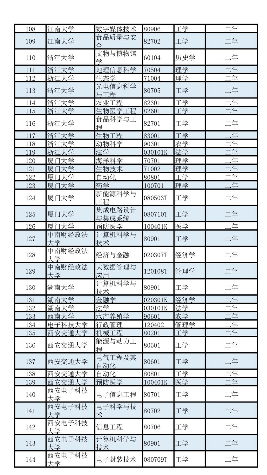 d77bdc3181fd4d079078886ee7afa6f4.png