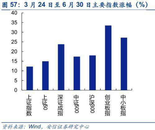 疫情前国家经济总量_疫情经济(3)