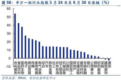 疫情前国家经济总量_疫情经济(3)