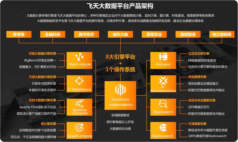 jd 招聘_招聘JD编写六要素都有什么(5)