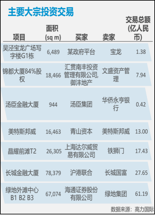 上海GDP2020年二季度_2020一季度GDP同比下降6.8 二季度能否成为今年经济的拐点引关注(3)