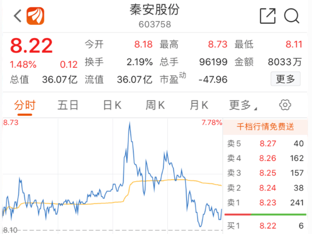 股份|59天1.34亿！这家上市公司炒期货大赚，幕后高手竟是董事长