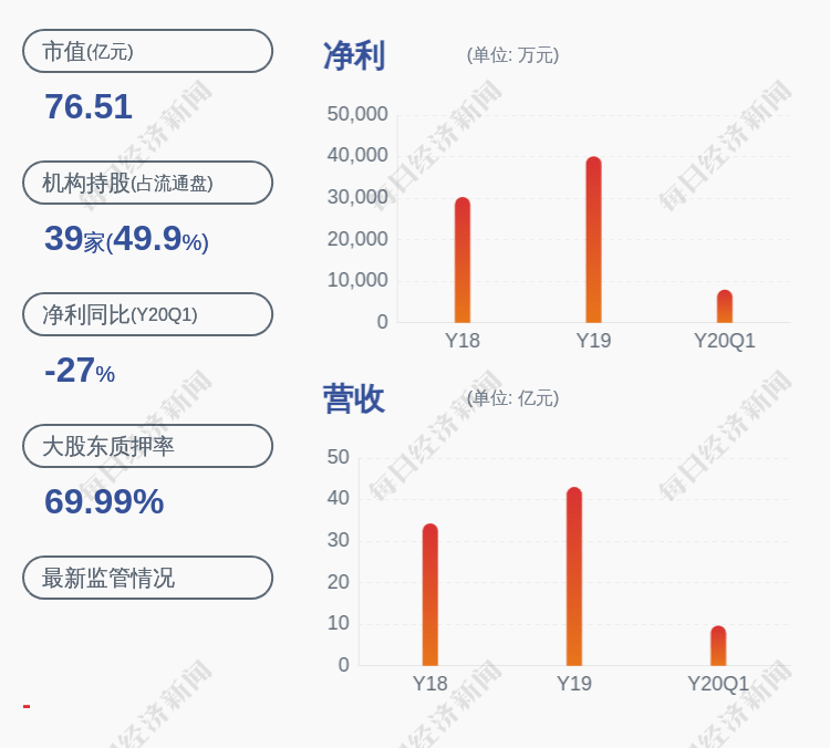 事项|韶能股份：股票交易异常波动