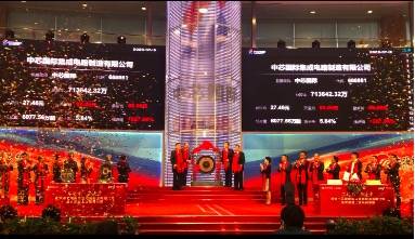 中芯国际正式“登科”，开盘上涨逾2倍