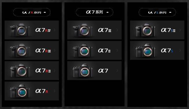 被佳能逼出大招?索尼正式宣布a7s3全发福微单即将发布