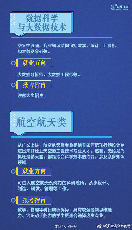 专业|部分热门专业解读 报志愿用得上！