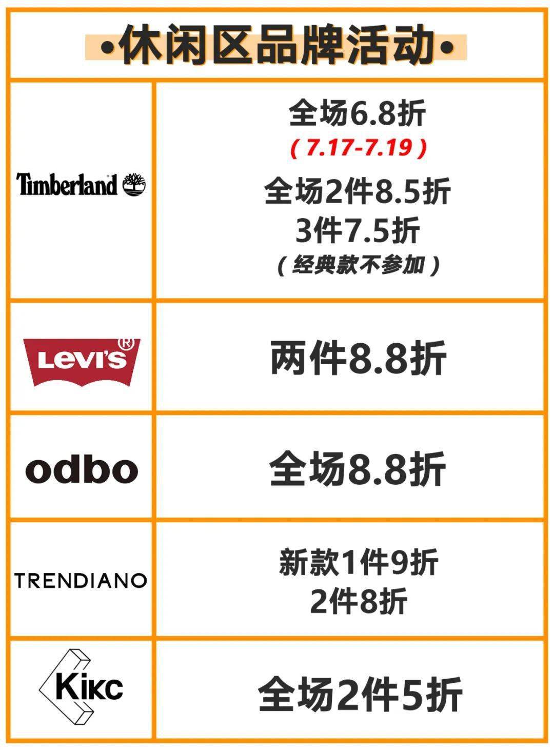 活动|低至5折,群光广场搞事情啦!据说只有1%的汕头人知道!