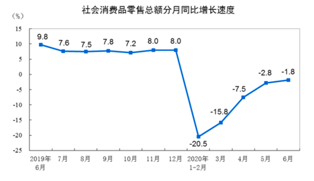 湖北gdp什么时候超河南_2020湖北城市gdp(2)