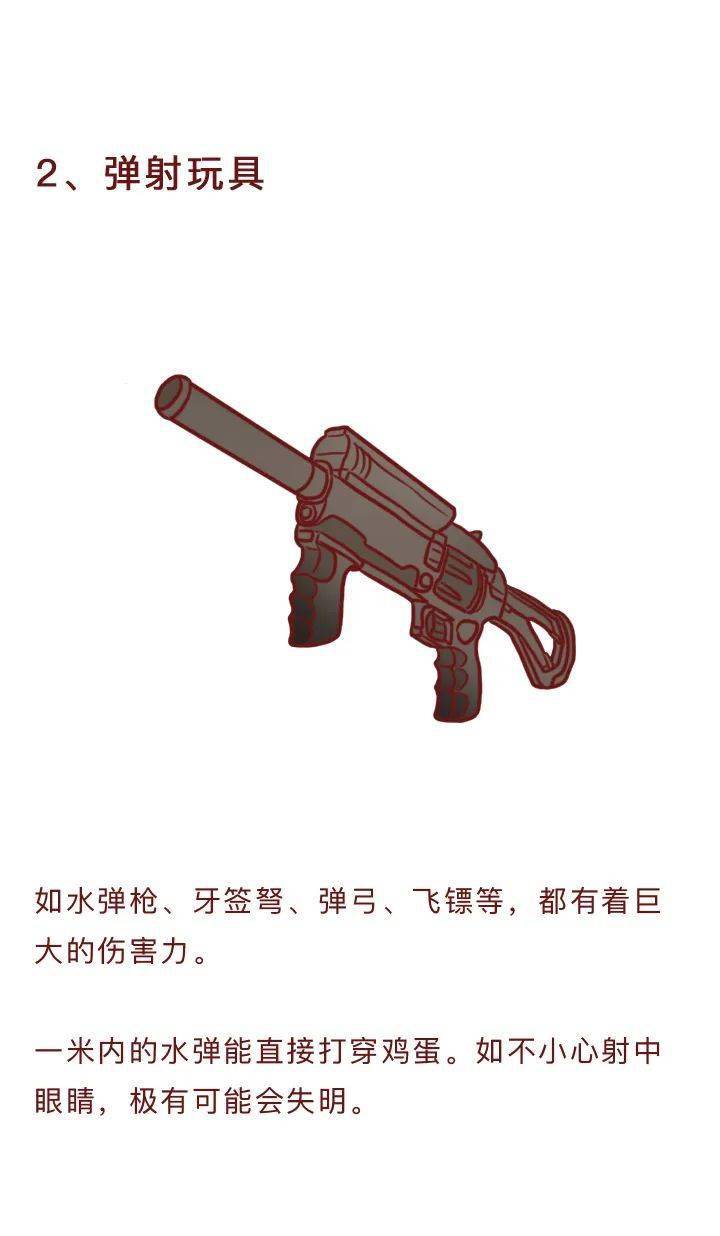 一盒85块，买给孩子的竟然是“凶器”