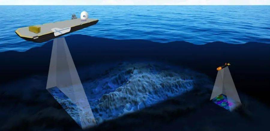 舰船说gebco海床2030全球项目内含马航mh370搜寻视频