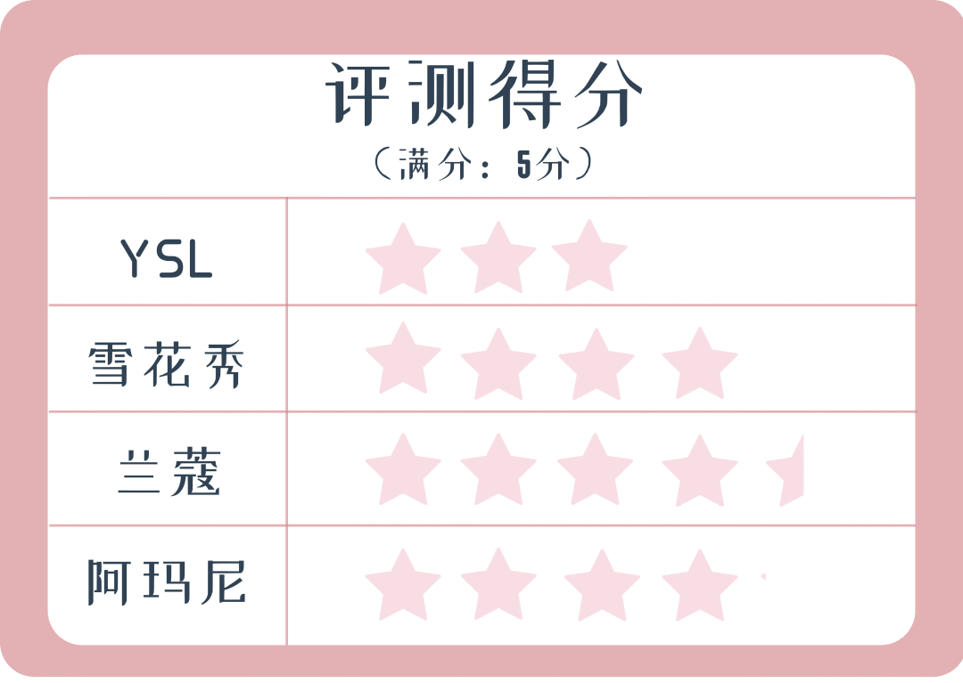 气垫|想碾压大牌还缺点实力，这届国货气垫全部翻车？