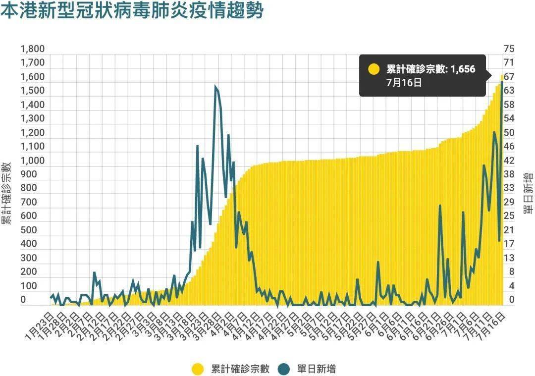 广东限制人口_广东人口图片