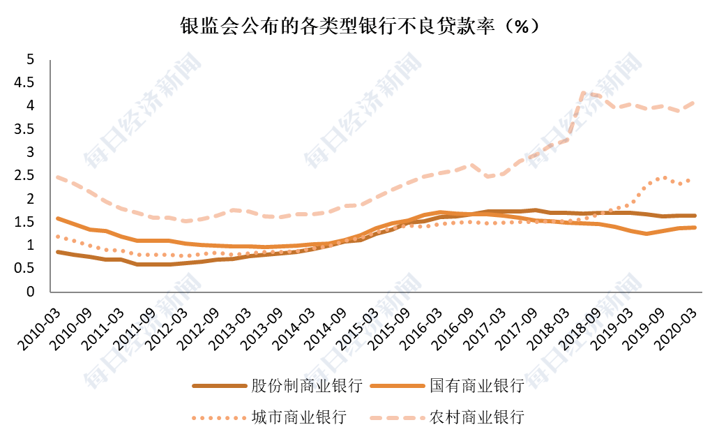 上杭才溪2020年GDP_孙氏聚集地 上杭才溪(3)