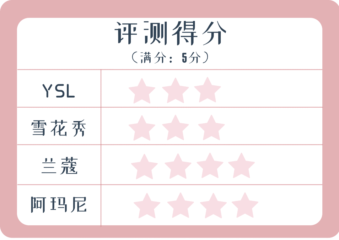 气垫|想碾压大牌还缺点实力，这届国货气垫全部翻车？