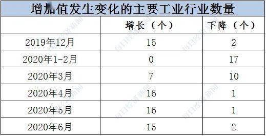 2020年贵州二季度gdp_2020年贵州自然风光照(2)