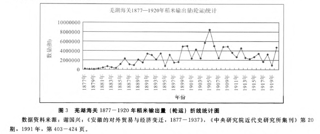 GDP价值形态论文_央行工作论文将今年GDP增速预测下调至7 全文(2)