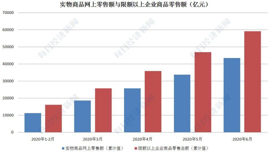 2020岳阳市二季度GDP_岳阳市地图(3)