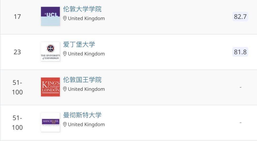 设计人口数n_人口普查
