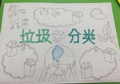 社会实践 | 小水滴垃圾分类创作成果展