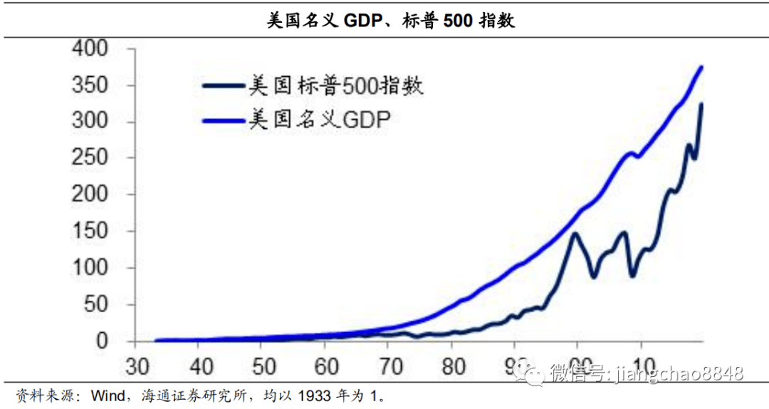 经济中的总量性_2020世界经济总量图片(3)