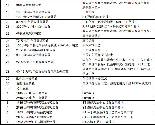 裕龙岛GDP_山东裕龙岛地图