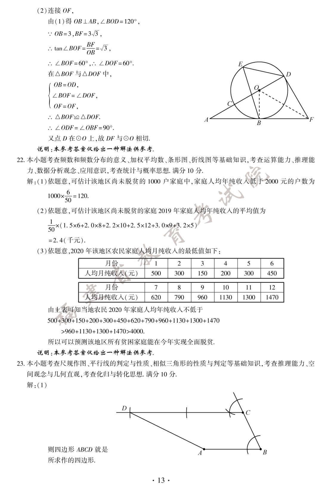 中考|快讯！中考试题和答案公布！