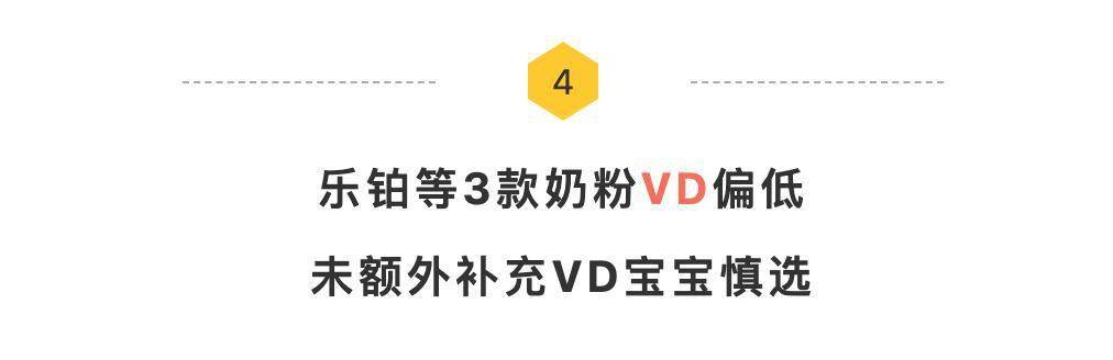 2���̷�����| 20��������,�ҵ�3��ֵ���Ƽ�