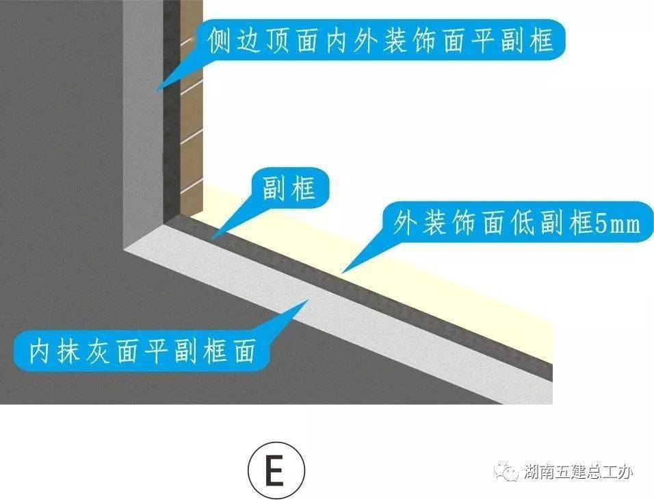 三维图册,全套12项施工工艺标准化做法,必须要珍藏!