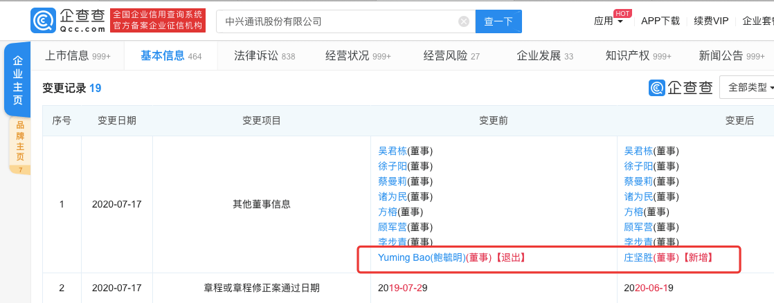 庄坚胜|鲍毓明退出中兴通讯股份有限公司董事行列