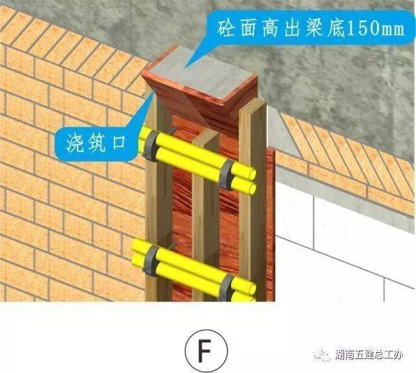 三维图册,全套12项施工工艺标准化做法,必须要珍藏!