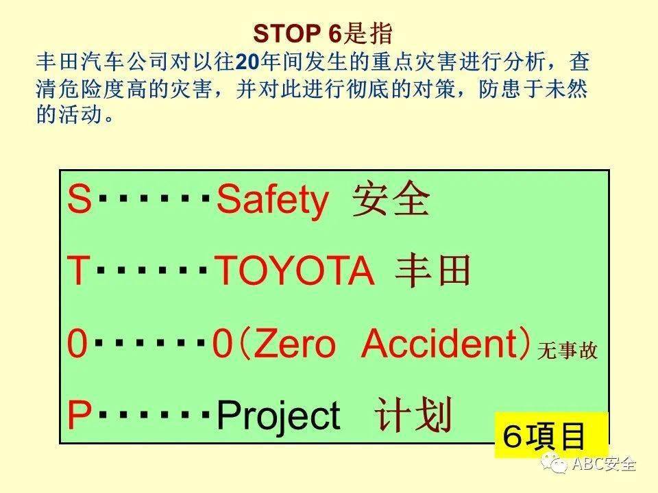 「STOP 6」丰田安全管理PPT_正文