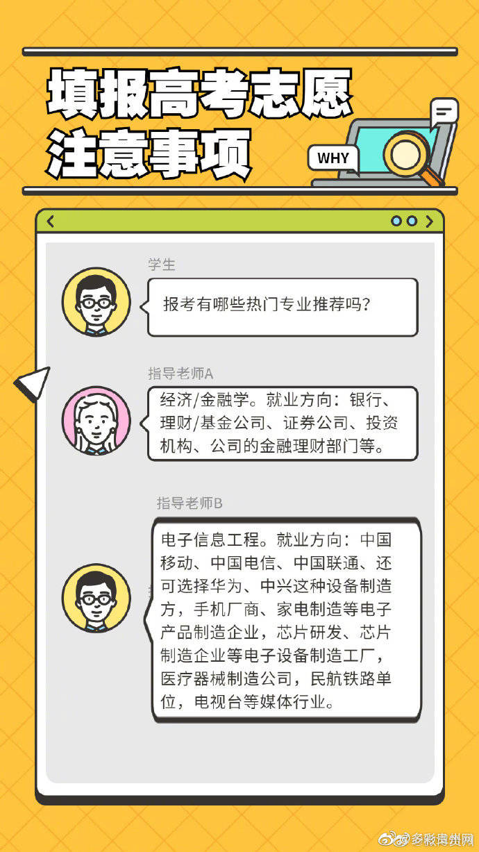 指南|转给高考生！专业报考指南请收好