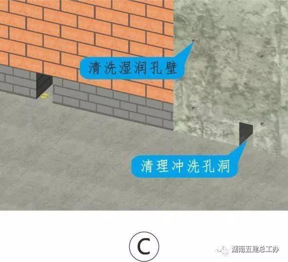 三维图册,全套12项施工工艺标准化做法,必须要珍藏!