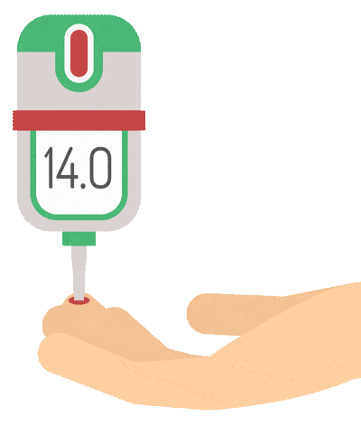 进行|糖尿病怎么控制血糖?记住这些就够了