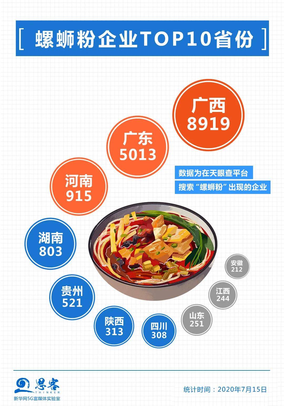 挖掘机|口罩、挖掘机、螺蛳粉……上半年中国经济经历了什么？| 思客数理话